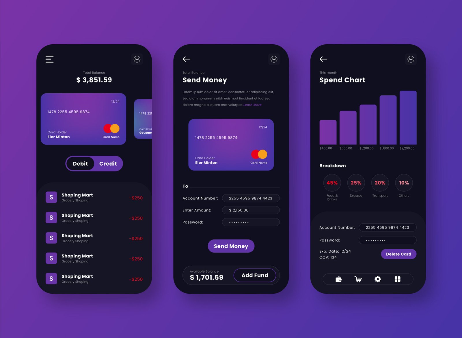 Cost of Mobile App Development in Dubai